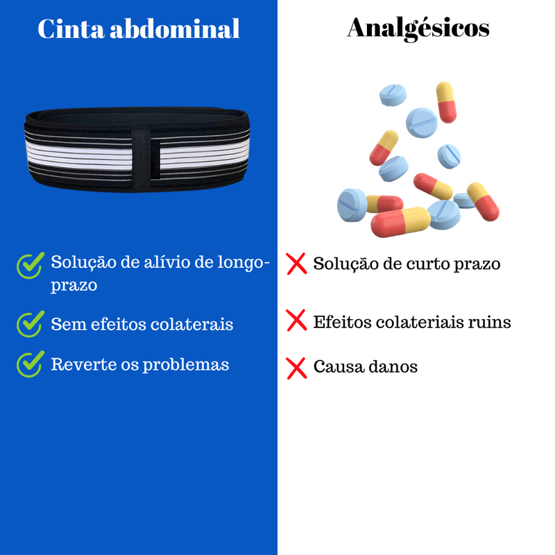 Cinta Ajustável de Suporte para Quadril e Lombar – Alívio da Dor Ciática e Mais Conforto no Movimento